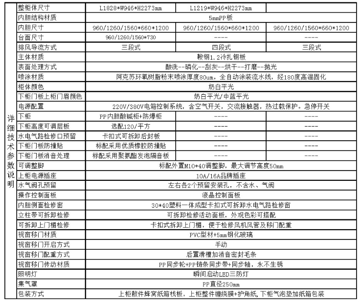 <a href='http://www.dgshyi.cn/products/62-1.html' target='1' style='font-size:18px; font-weight:bold; color:#000000;'>實驗室通風(fēng)柜</a>精鋼結(jié)構(gòu)