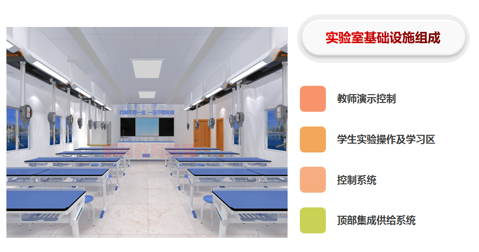 頂裝<a href='http://www.dgshyi.cn/' target='1' style='font-size:14px; font-weight:bold; color:#0080ff;'>物理實(shí)驗(yàn)室</a>